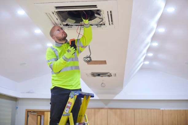 Best Affordable HVAC services  in Chico, TX